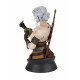Фигурка Dark Horse Bust Witcher 3 - Ciri playing Gwent