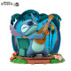 Коллекционная фигурка Abystyle Stitch Guitar